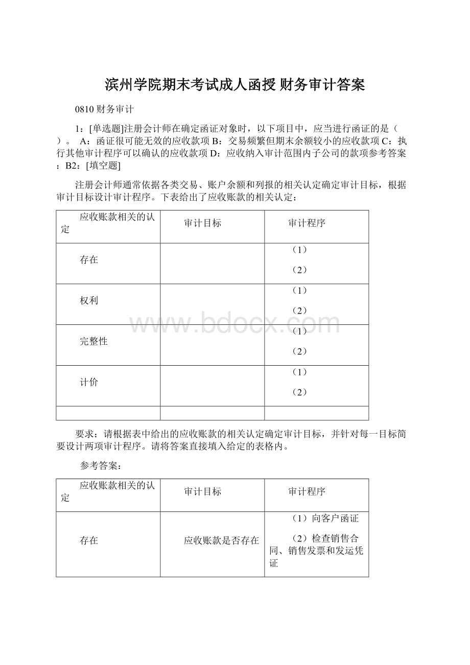 滨州学院期末考试成人函授 财务审计答案.docx