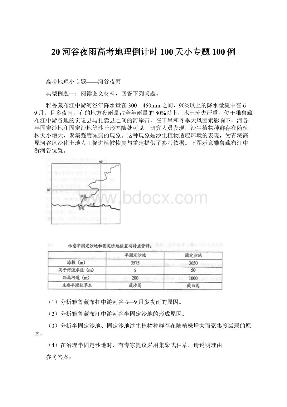 20 河谷夜雨高考地理倒计时100天小专题100例.docx