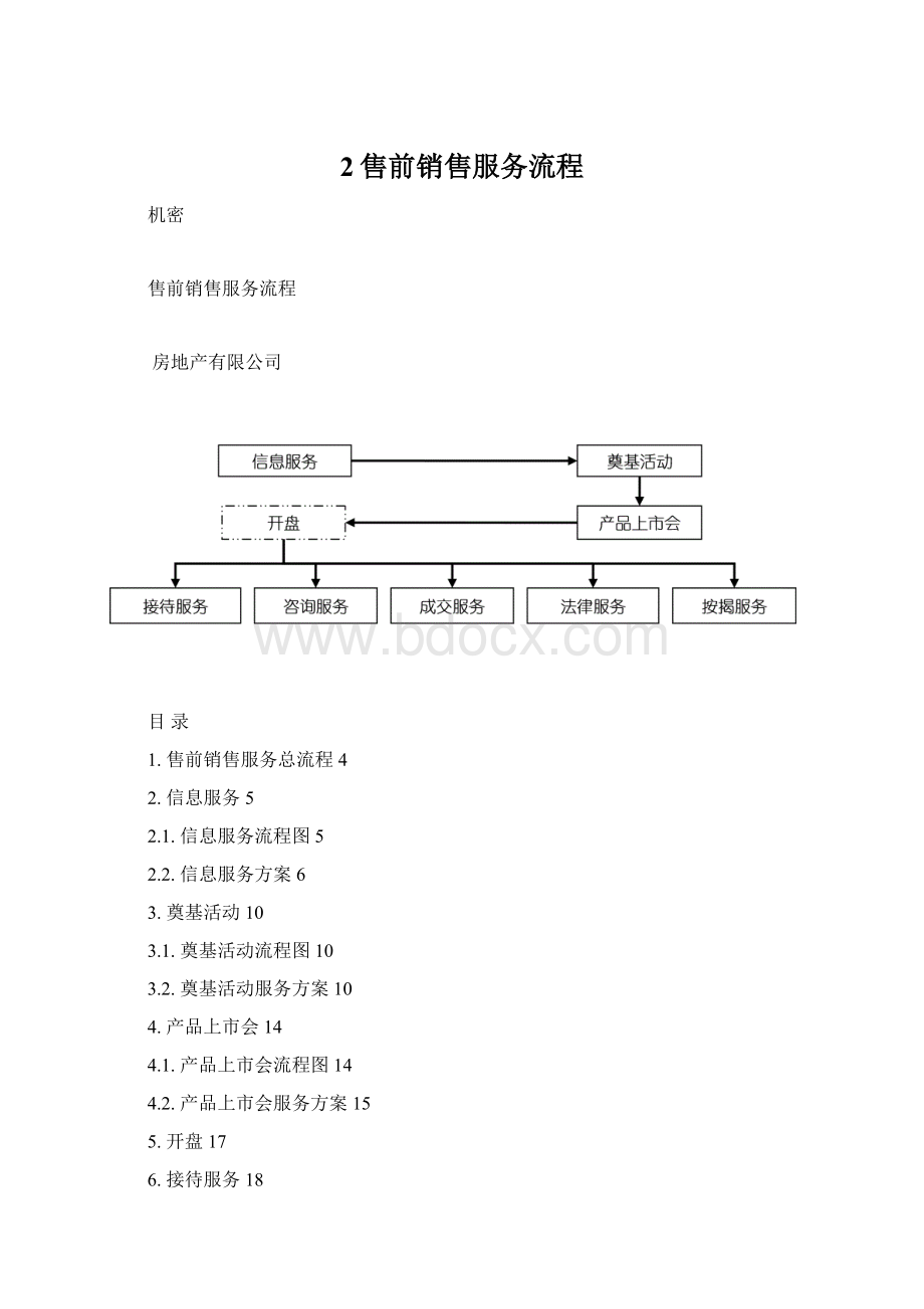 2售前销售服务流程.docx_第1页