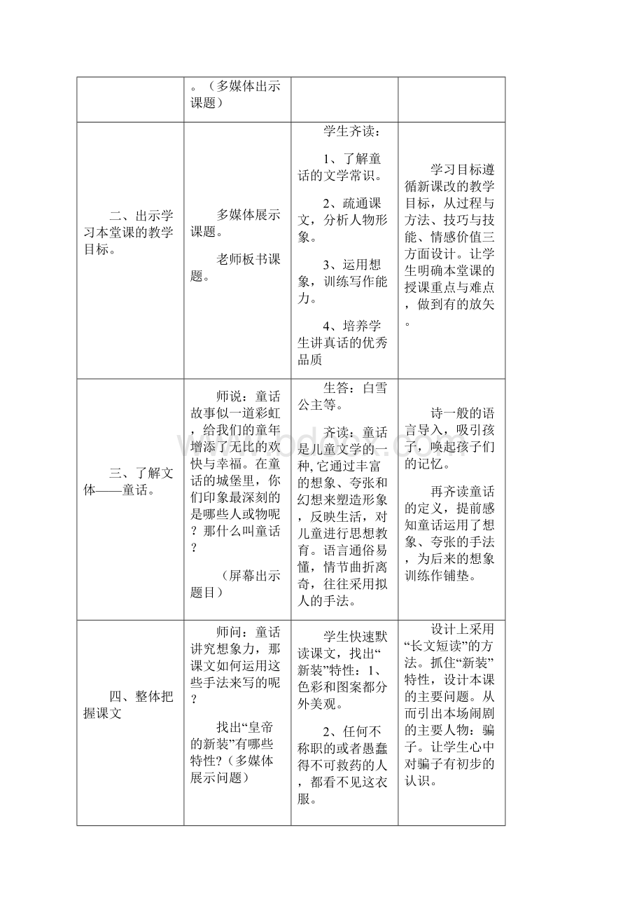 部编湖南省新晃侗族自治县龙溪口中学八年级语文上册教案21皇帝的新装.docx_第2页