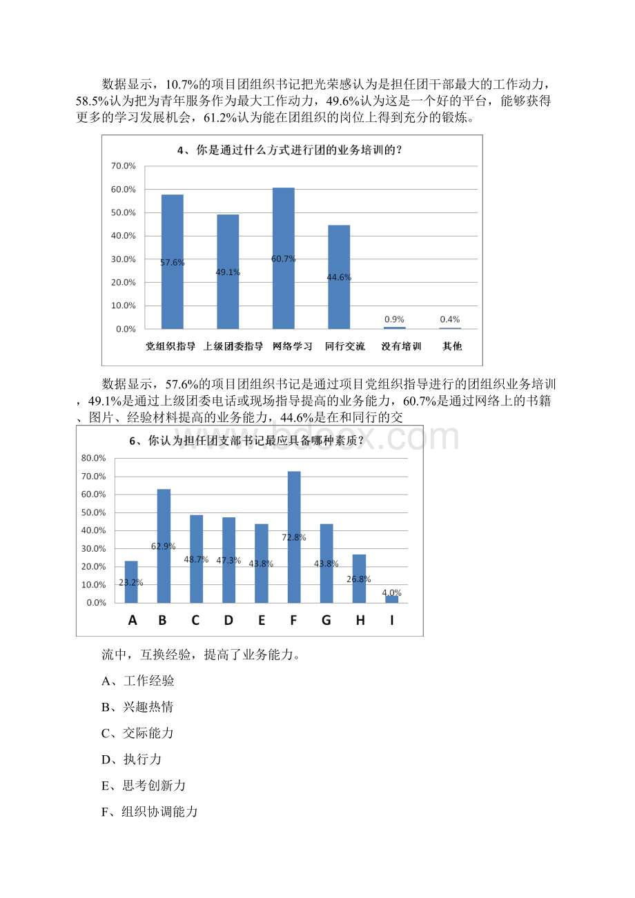 中铁四局项目团组织书记状况调研报告.docx_第3页