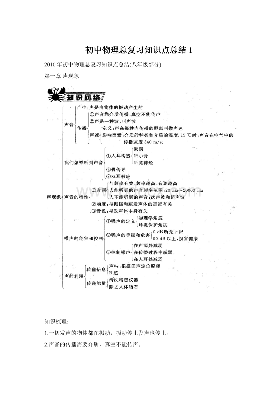 初中物理总复习知识点总结1.docx_第1页