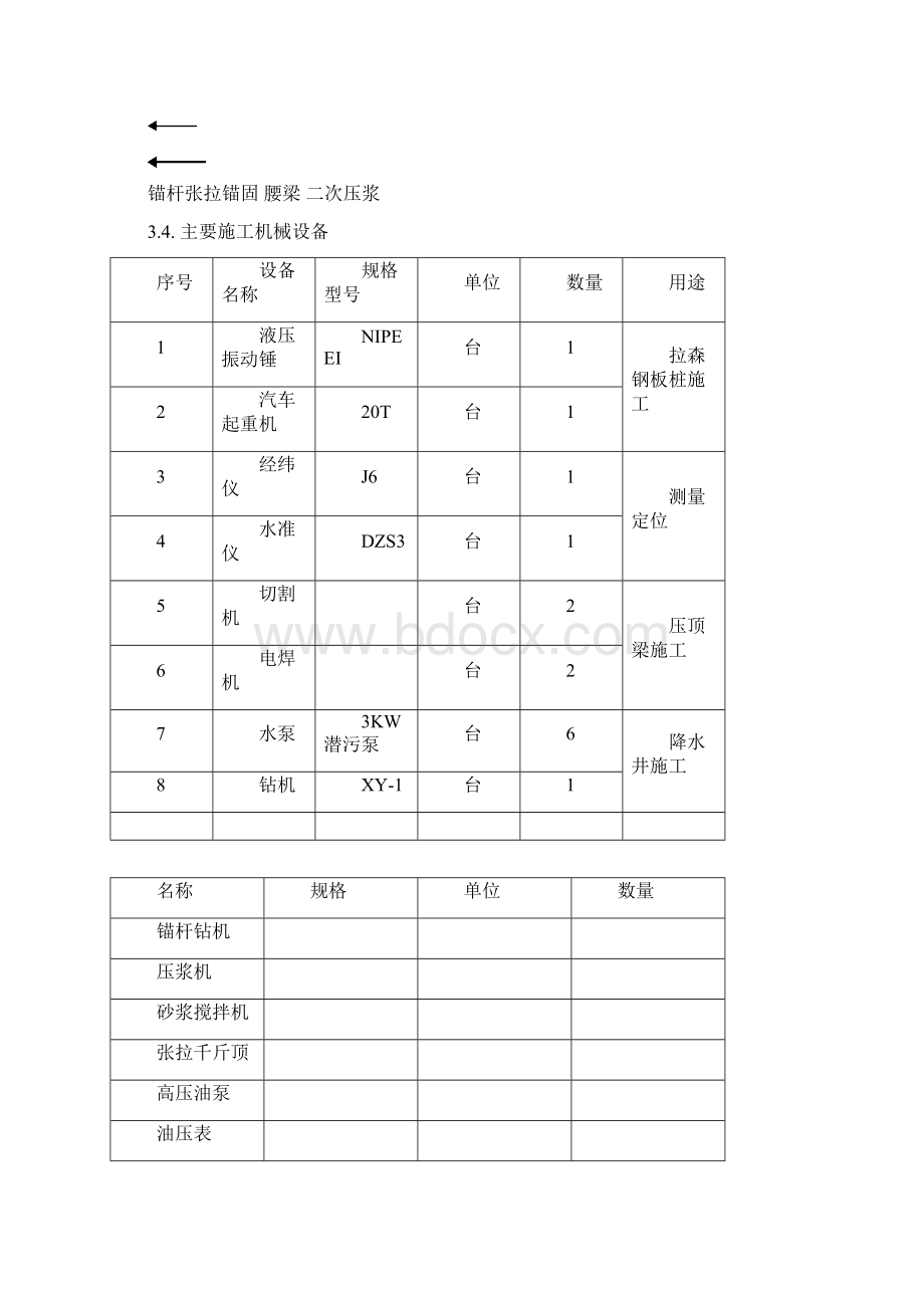 钢板桩支护工程监理细则DOC.docx_第2页