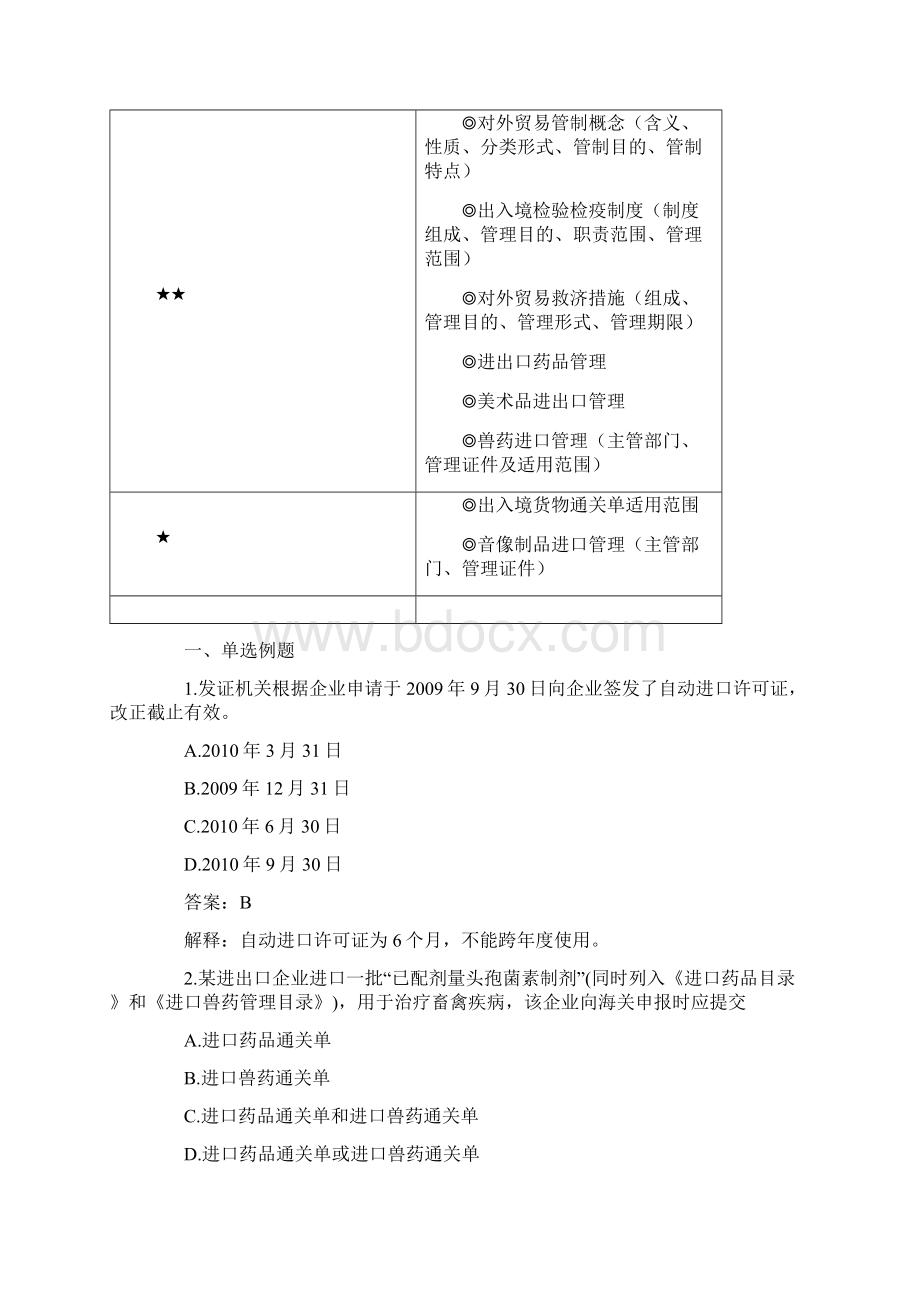 第二章 报关与对外贸易管制.docx_第2页