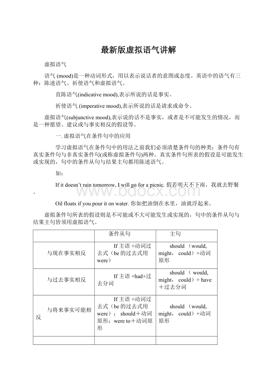 最新版虚拟语气讲解Word文件下载.docx