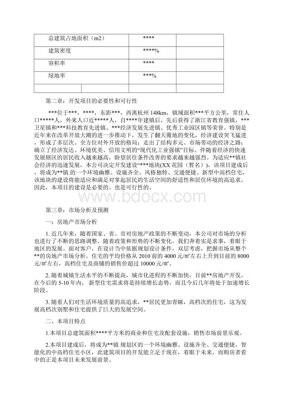 商住小区项目立项申请报告.docx_第3页