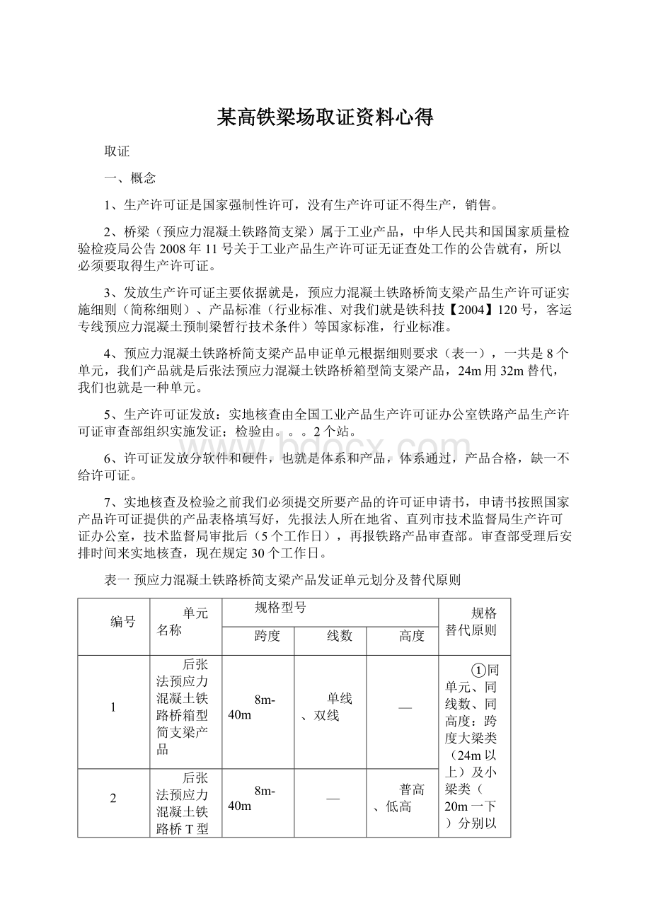 某高铁梁场取证资料心得Word文档格式.docx