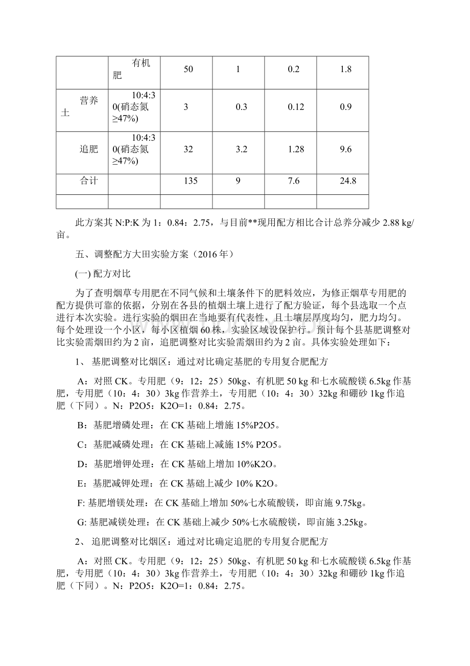 烟草测土配方施肥专业技术具体专业技术方案.docx_第3页