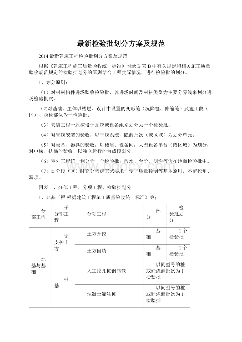 最新检验批划分方案及规范.docx