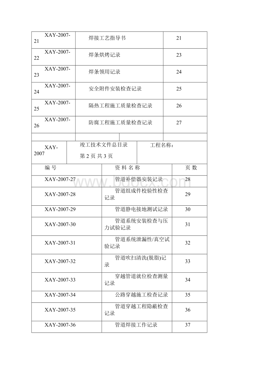 压力管道工程建设竣工资料技术文件Word格式文档下载.docx_第3页