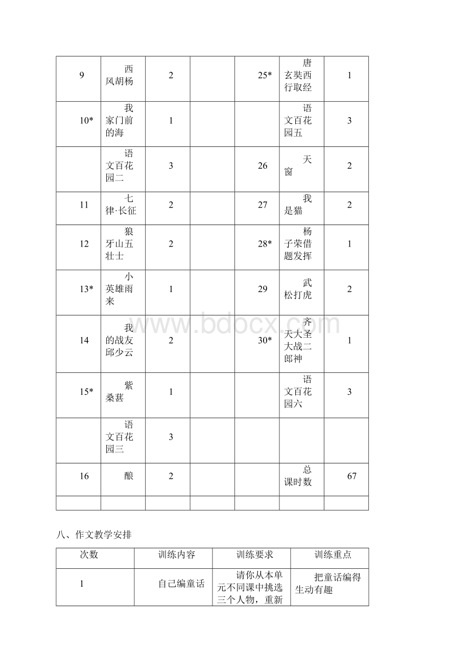 精品教案小学语文S版五年级上册教案.docx_第3页