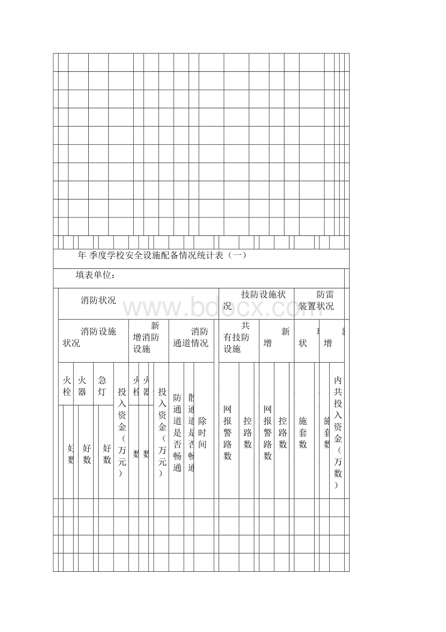 学校安全基本台账.docx_第2页