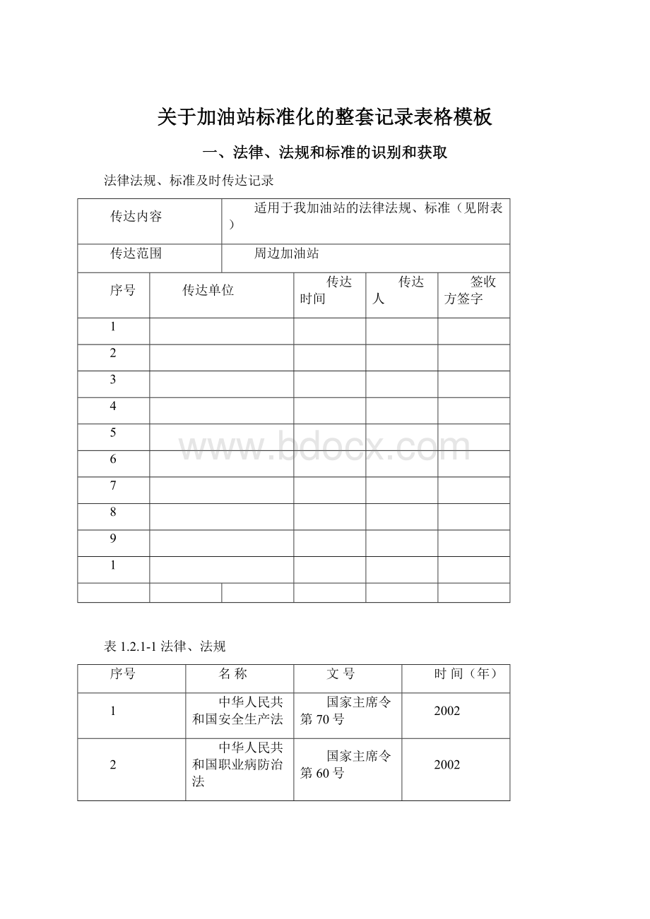 关于加油站标准化的整套记录表格模板Word下载.docx_第1页