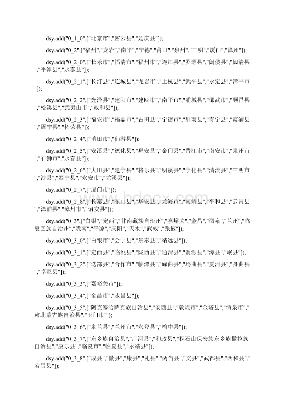 中国省分市区js联动Word文档下载推荐.docx_第3页