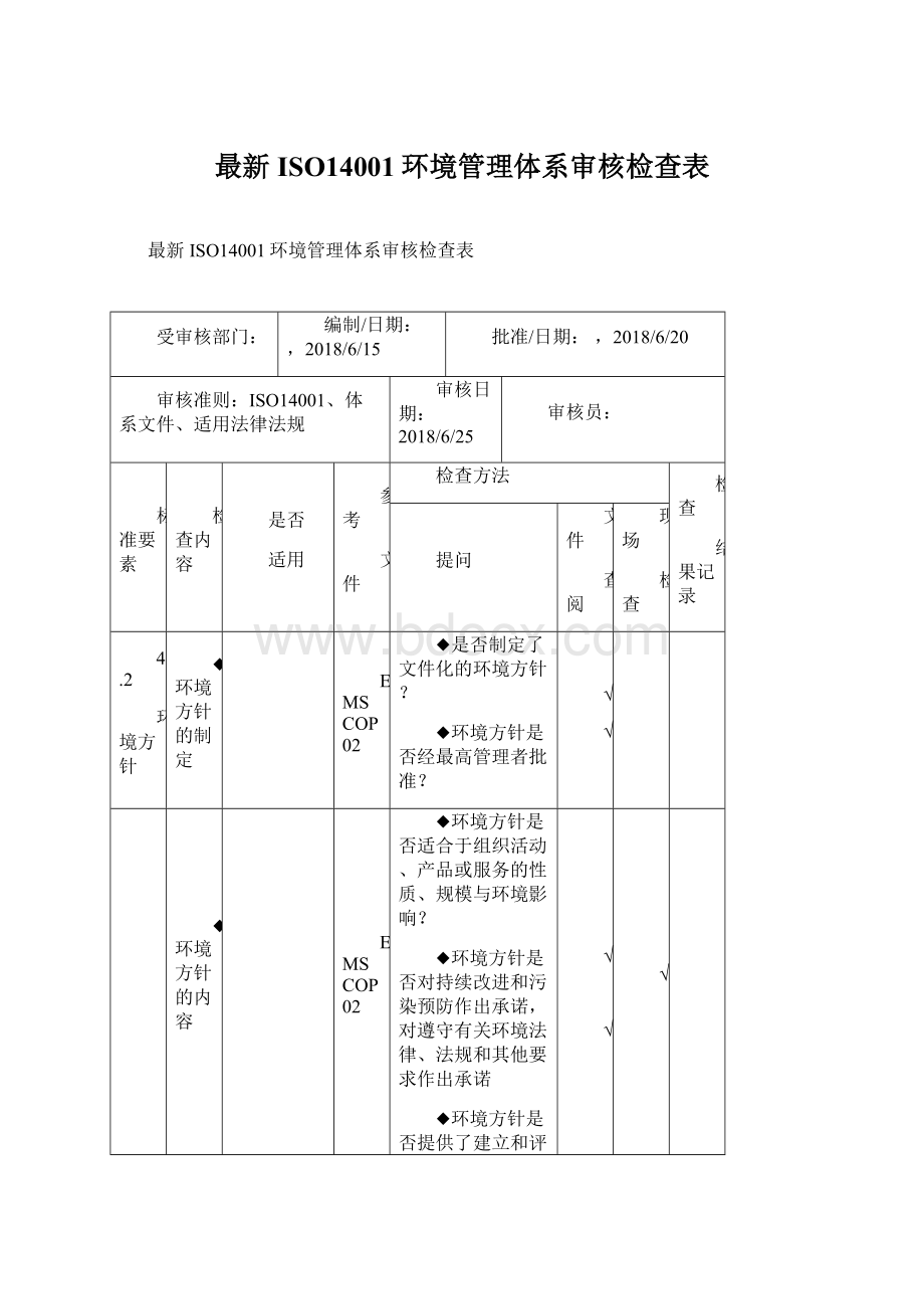 最新ISO14001环境管理体系审核检查表.docx