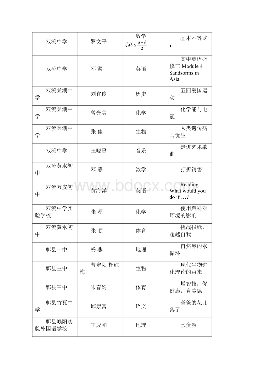 成都市中学学科教学渗透德育优秀课案文档格式.docx_第3页