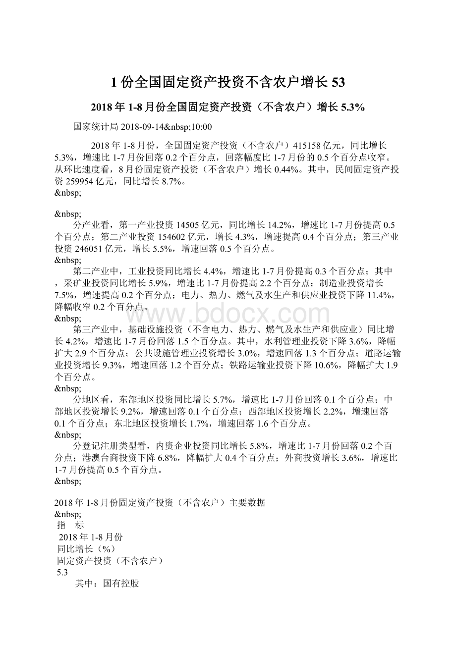 1份全国固定资产投资不含农户增长53Word文件下载.docx