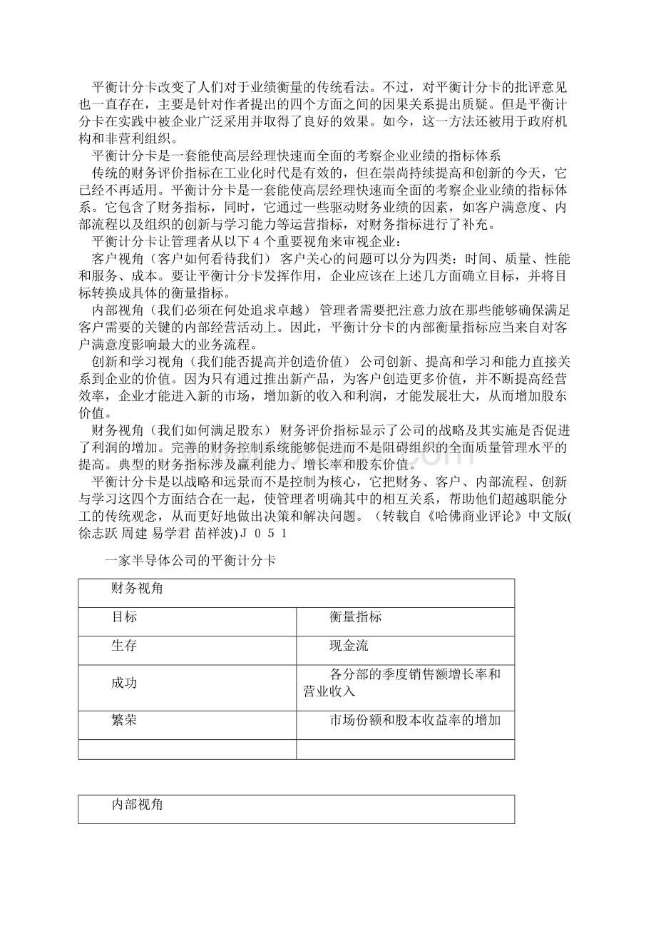 哈佛商业评论八十年中最具影响力的详述汇编.docx_第3页