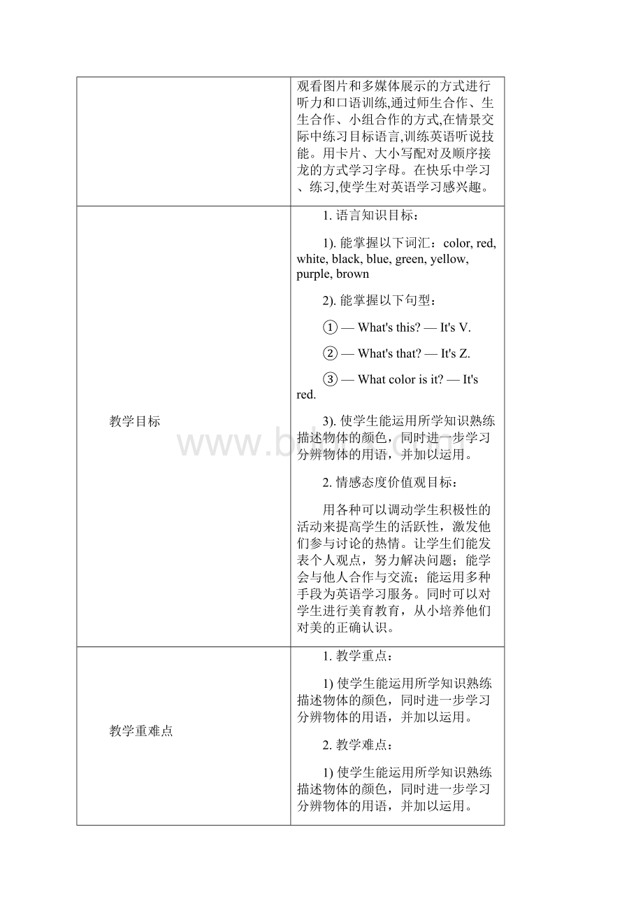 StarterUnit3Period11a1c名师教案Word格式.docx_第2页