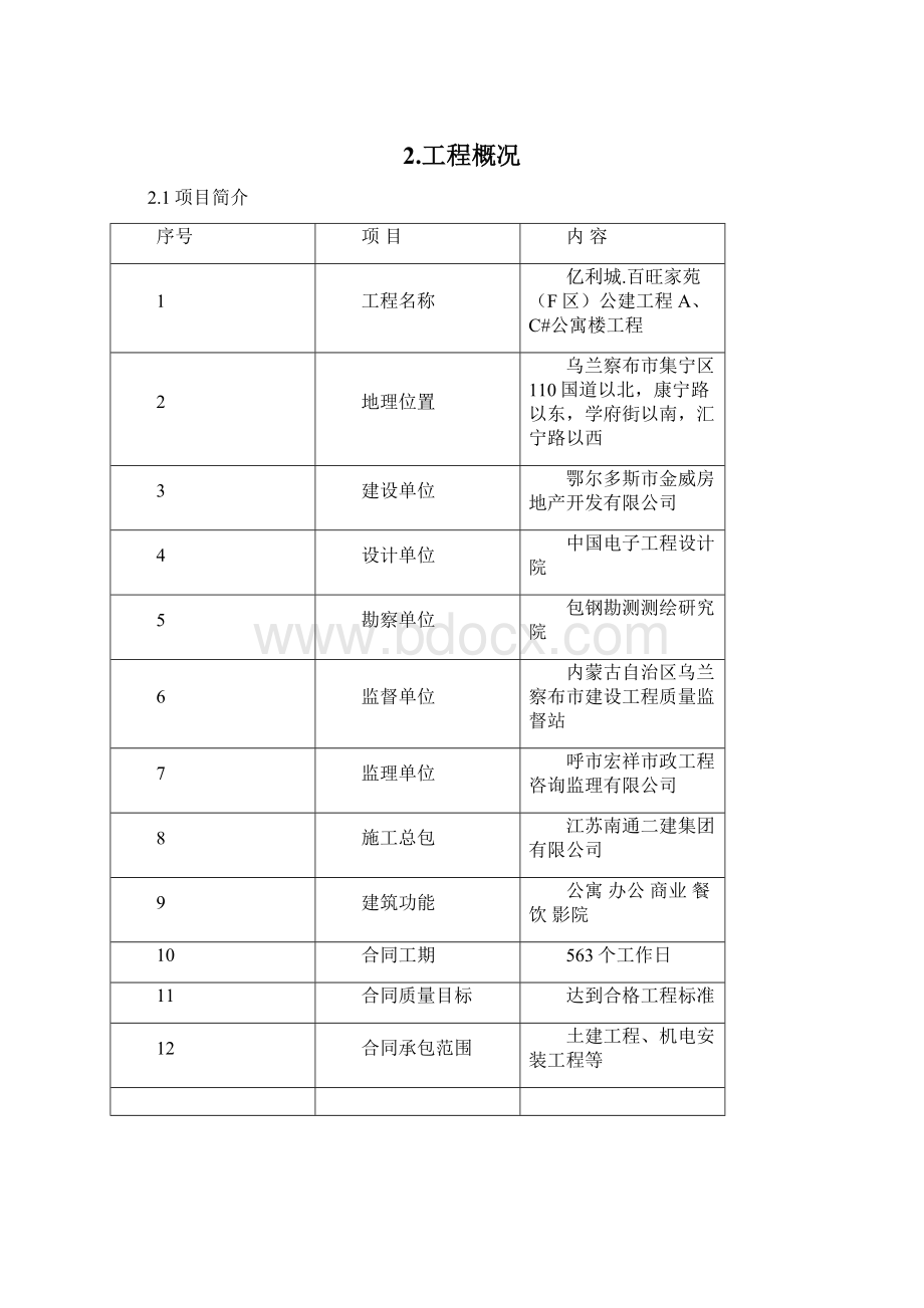 回填土施工方案.docx_第3页