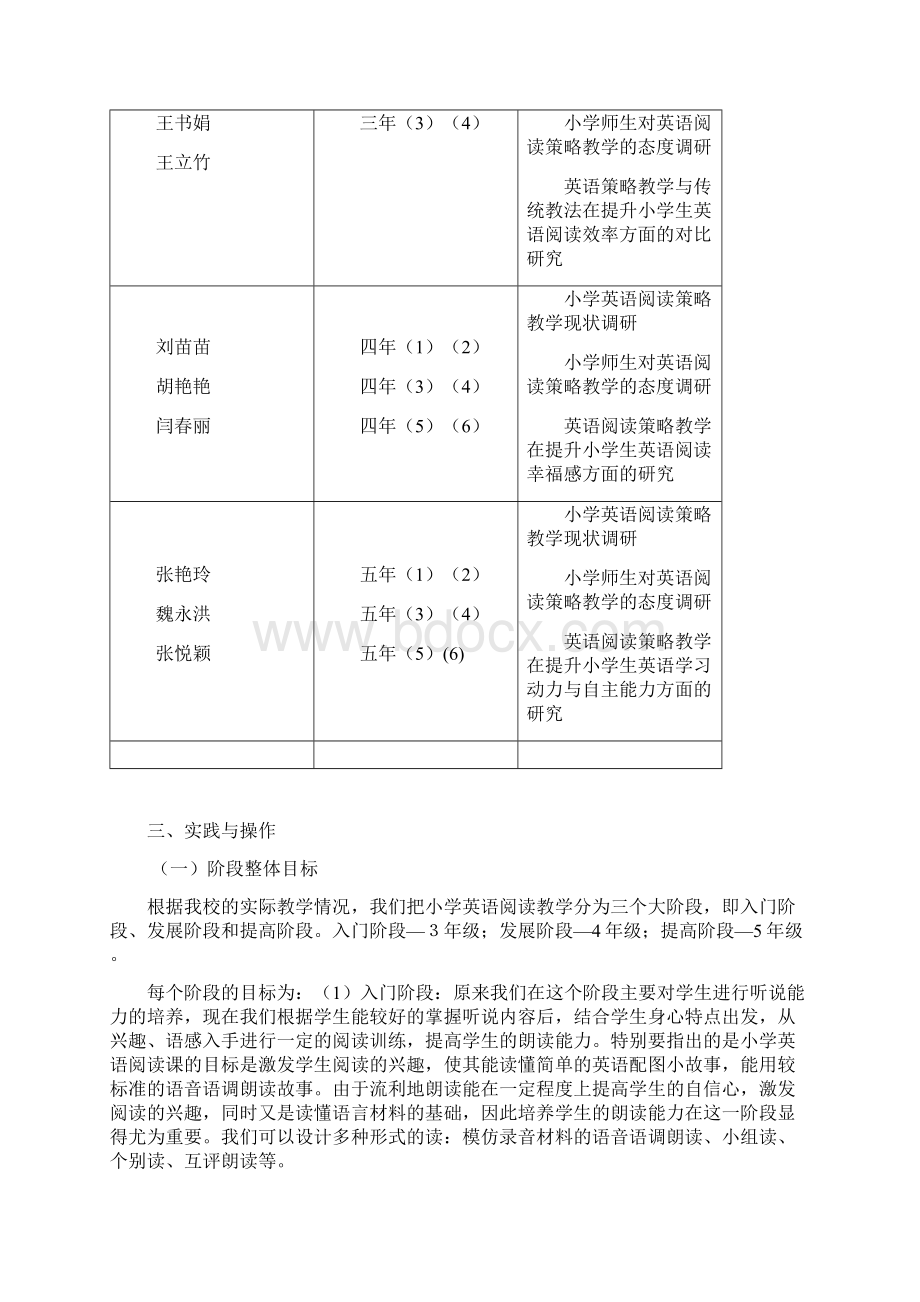 第四届英语阅读策略课题研讨会汇报材料.docx_第3页