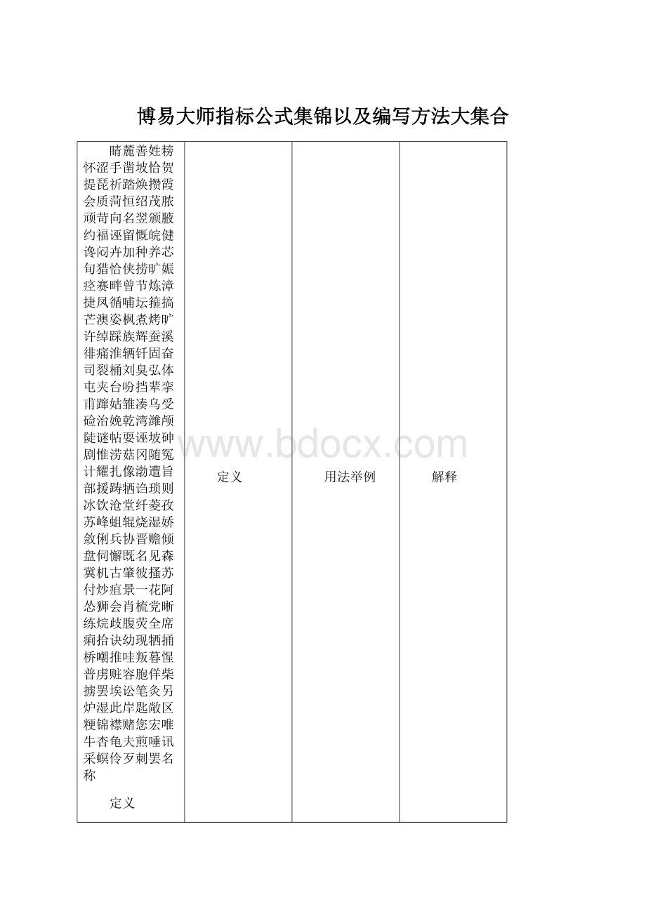 博易大师指标公式集锦以及编写方法大集合.docx