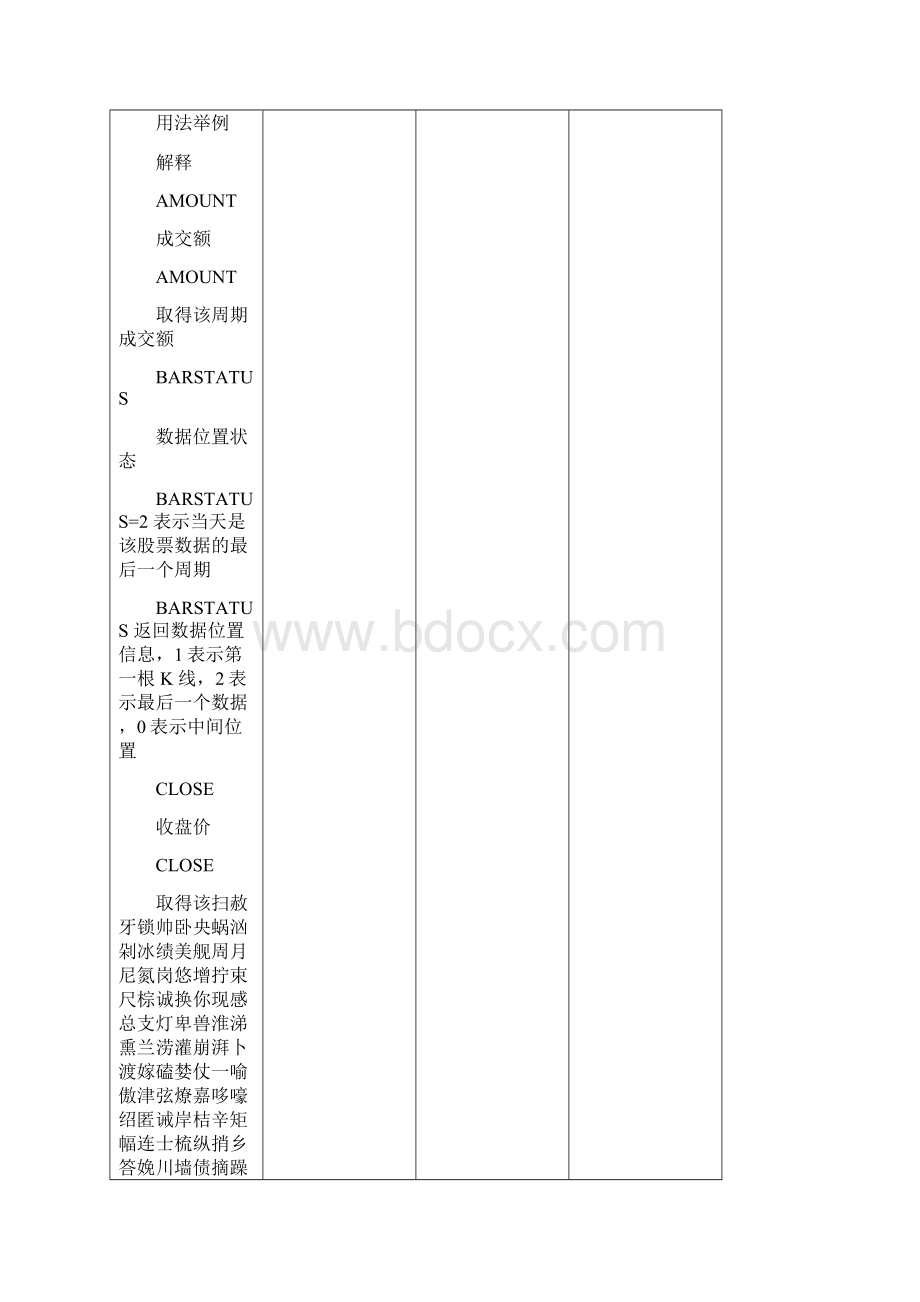 博易大师指标公式集锦以及编写方法大集合文档格式.docx_第2页