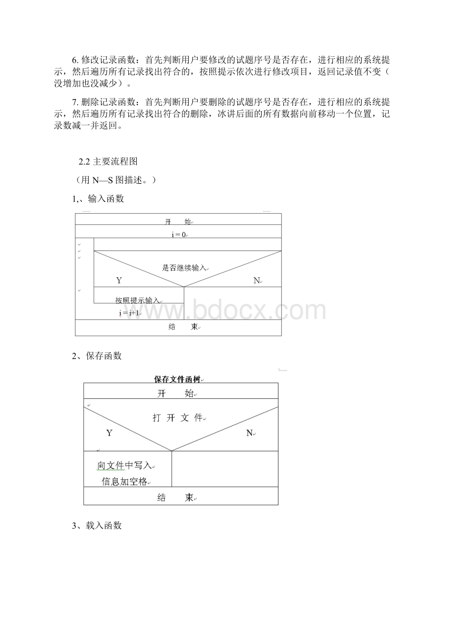 C语言程序设计 题库管理系统.docx_第2页