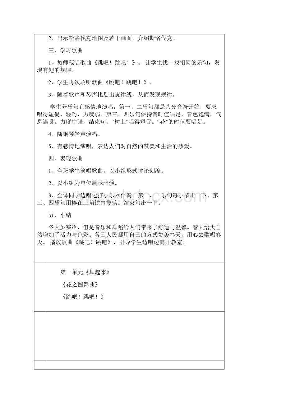 最新苏教版四年级音乐下册教案.docx_第2页