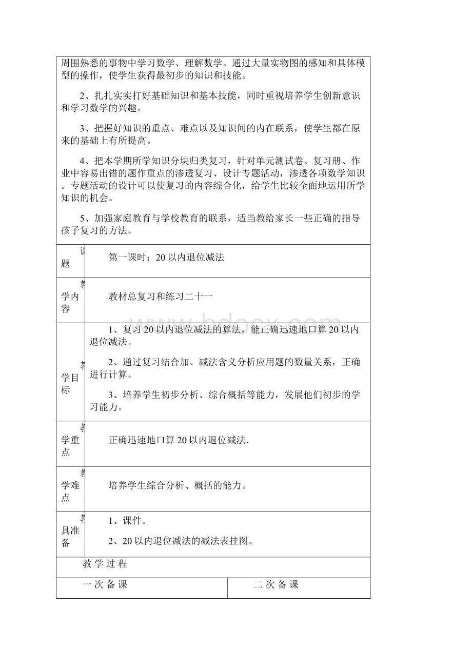 一年级数学下册总复习计划及教案.docx_第2页