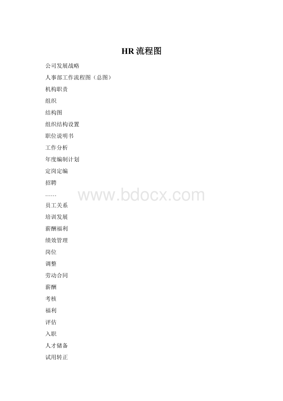 HR流程图Word文件下载.docx