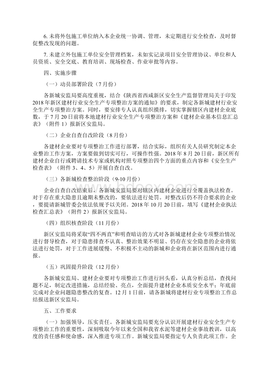 西咸新区建材行业安全生产专项整治方案.docx_第3页