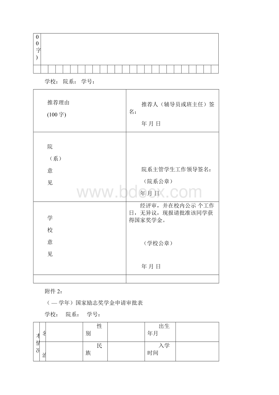 各项奖学金表格Word格式文档下载.docx_第3页