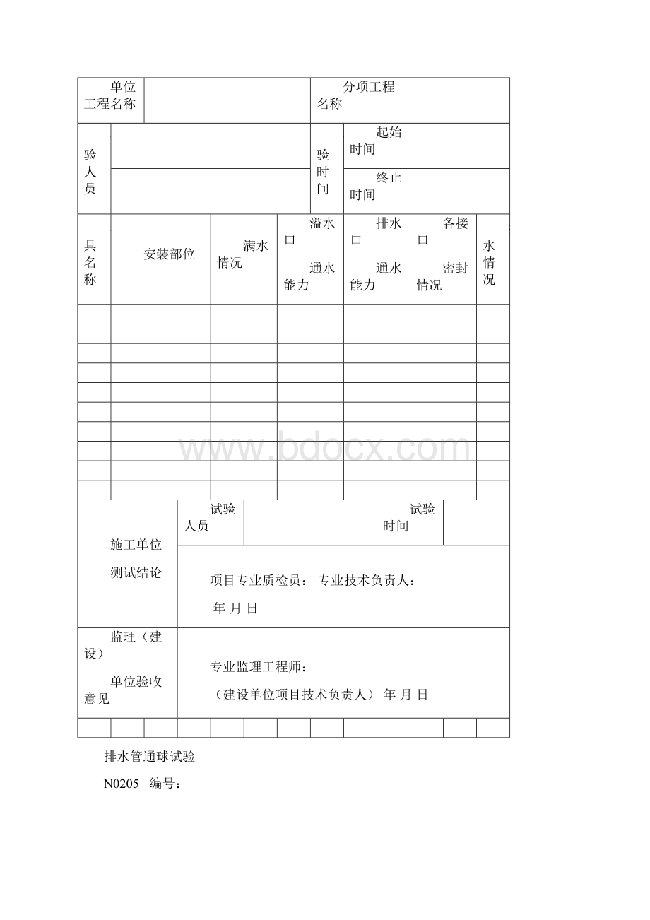 建筑工程质量验收记录汇总表Word格式.docx_第3页