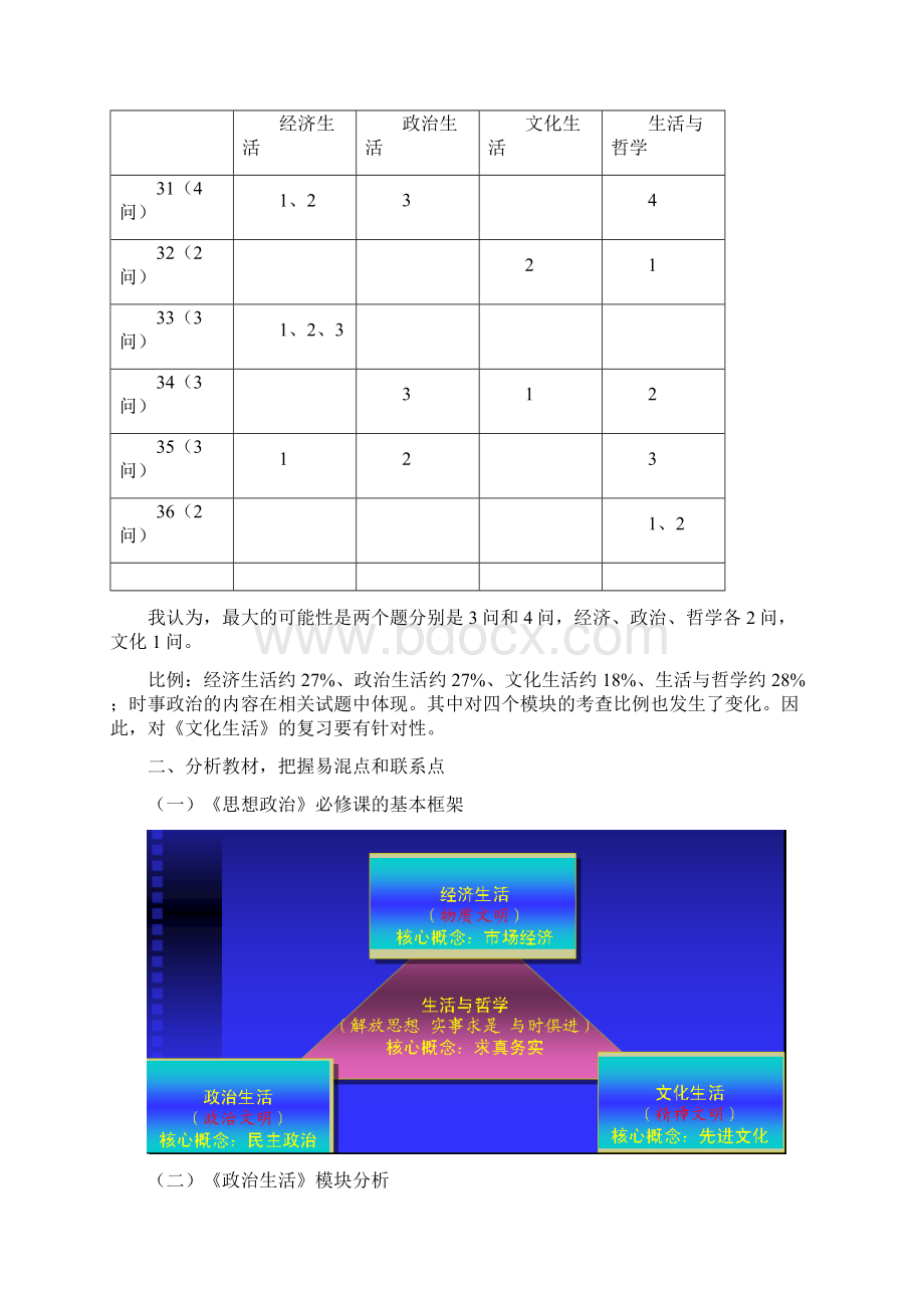 胡老师00广东省高三政治复习备考Word文档下载推荐.docx_第2页