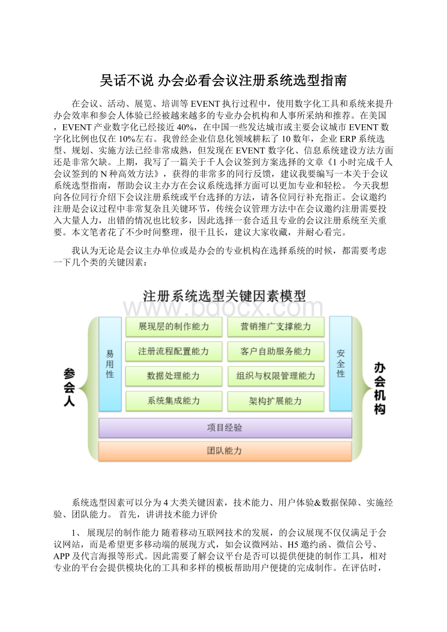 吴话不说 办会必看会议注册系统选型指南.docx