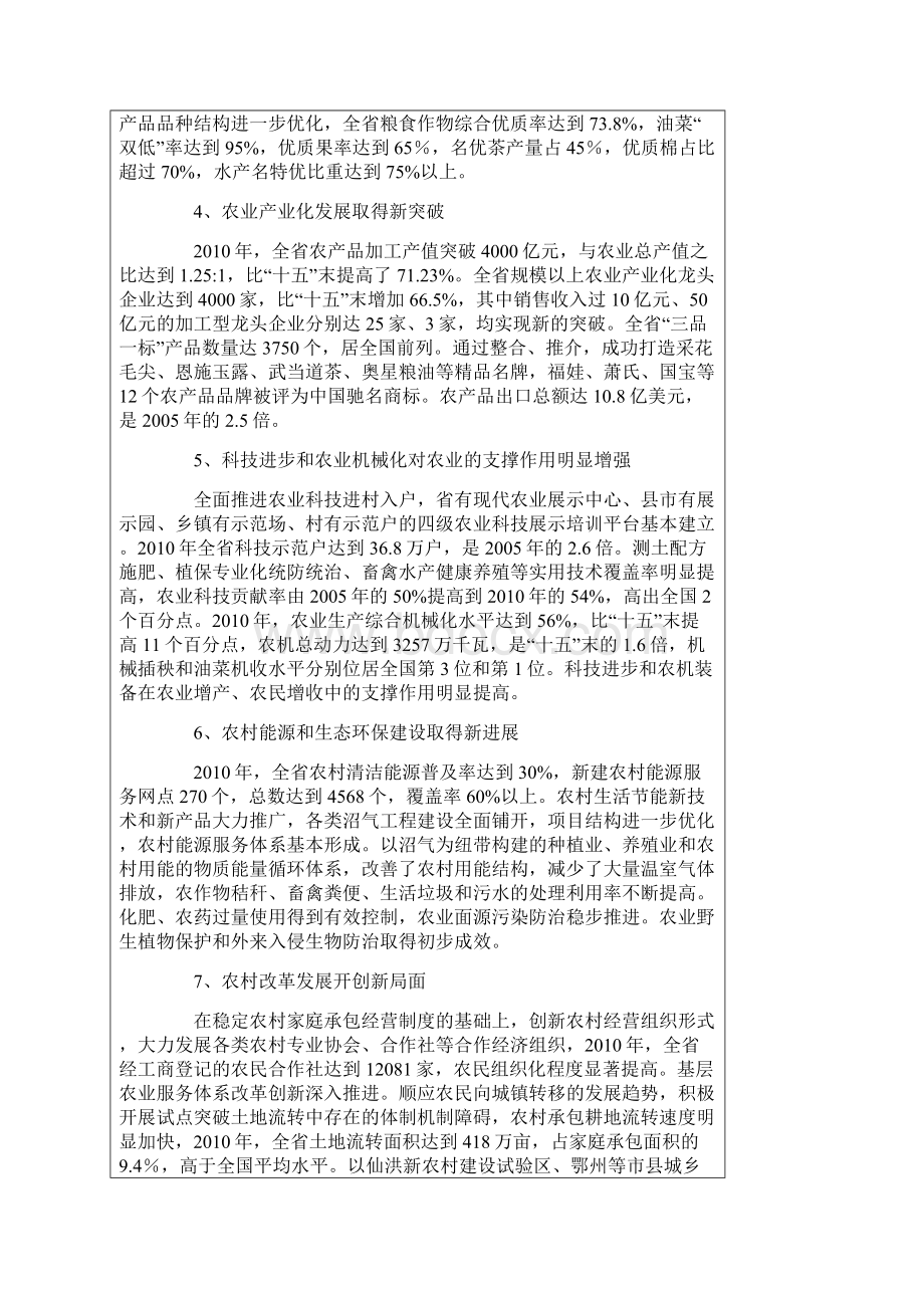 湖北省农业发展十二五规划Word格式.docx_第2页