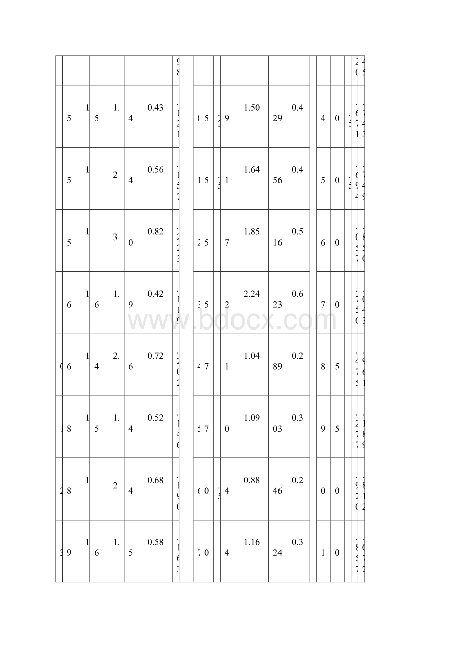 铝合金型材理论重量Word格式文档下载.docx_第2页