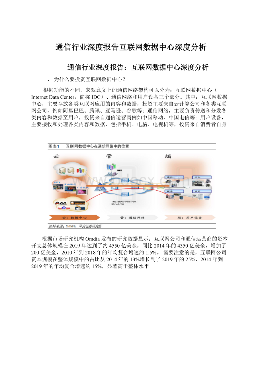 通信行业深度报告互联网数据中心深度分析.docx_第1页