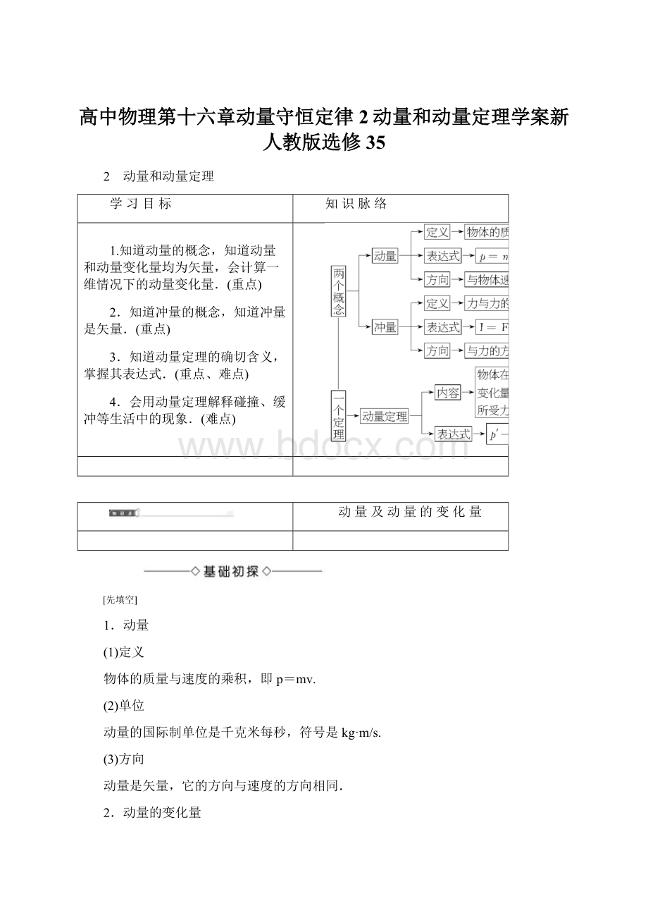 高中物理第十六章动量守恒定律2动量和动量定理学案新人教版选修35文档格式.docx_第1页