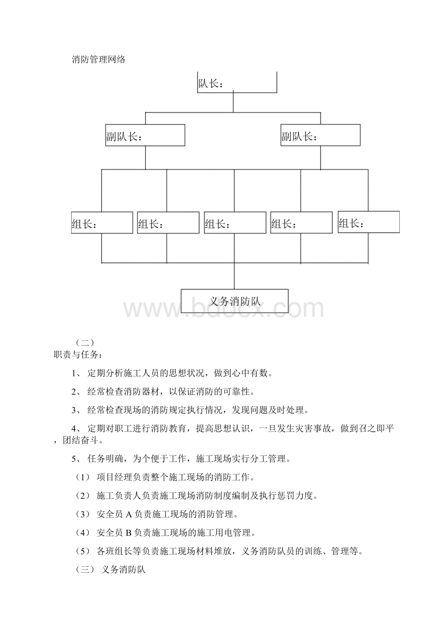 办公楼消防方案Word格式文档下载.docx_第2页