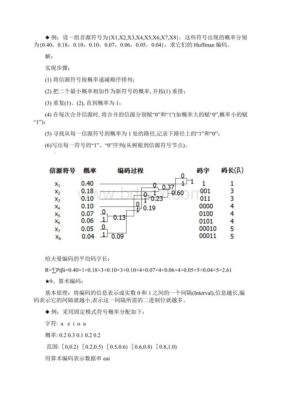 《多媒体技术》复习总结完整版10.docx_第3页