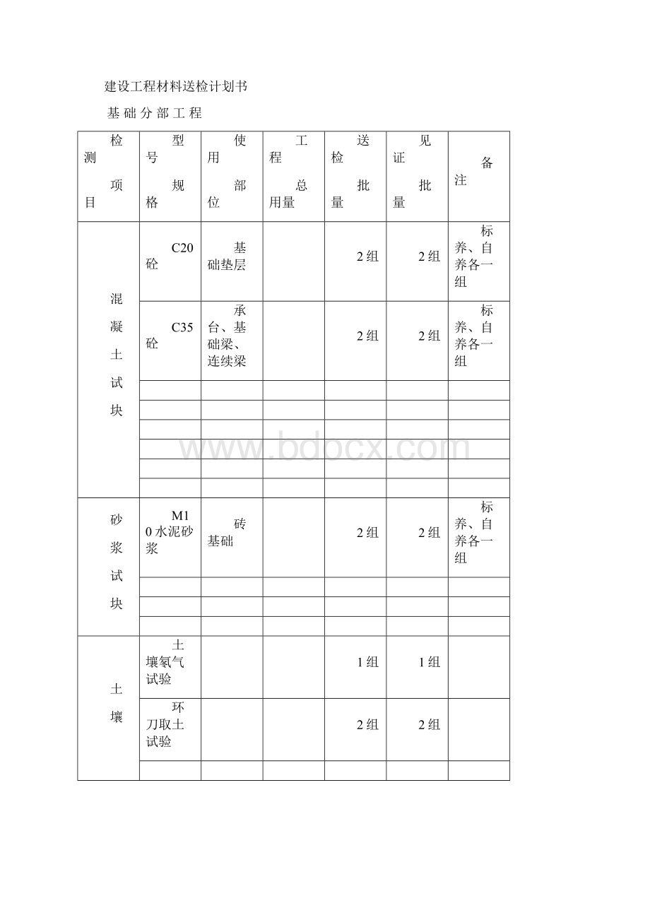 材料送检计划书6#.docx_第3页