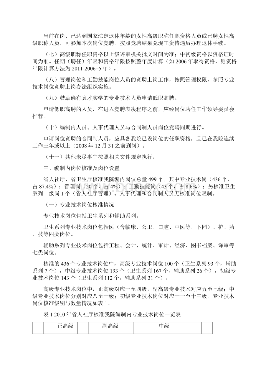 鲁胸医人字47号Word文档格式.docx_第3页