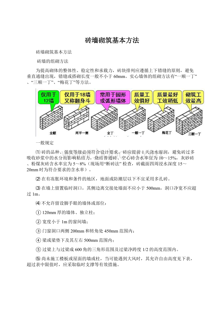 砖墙砌筑基本方法Word文档格式.docx