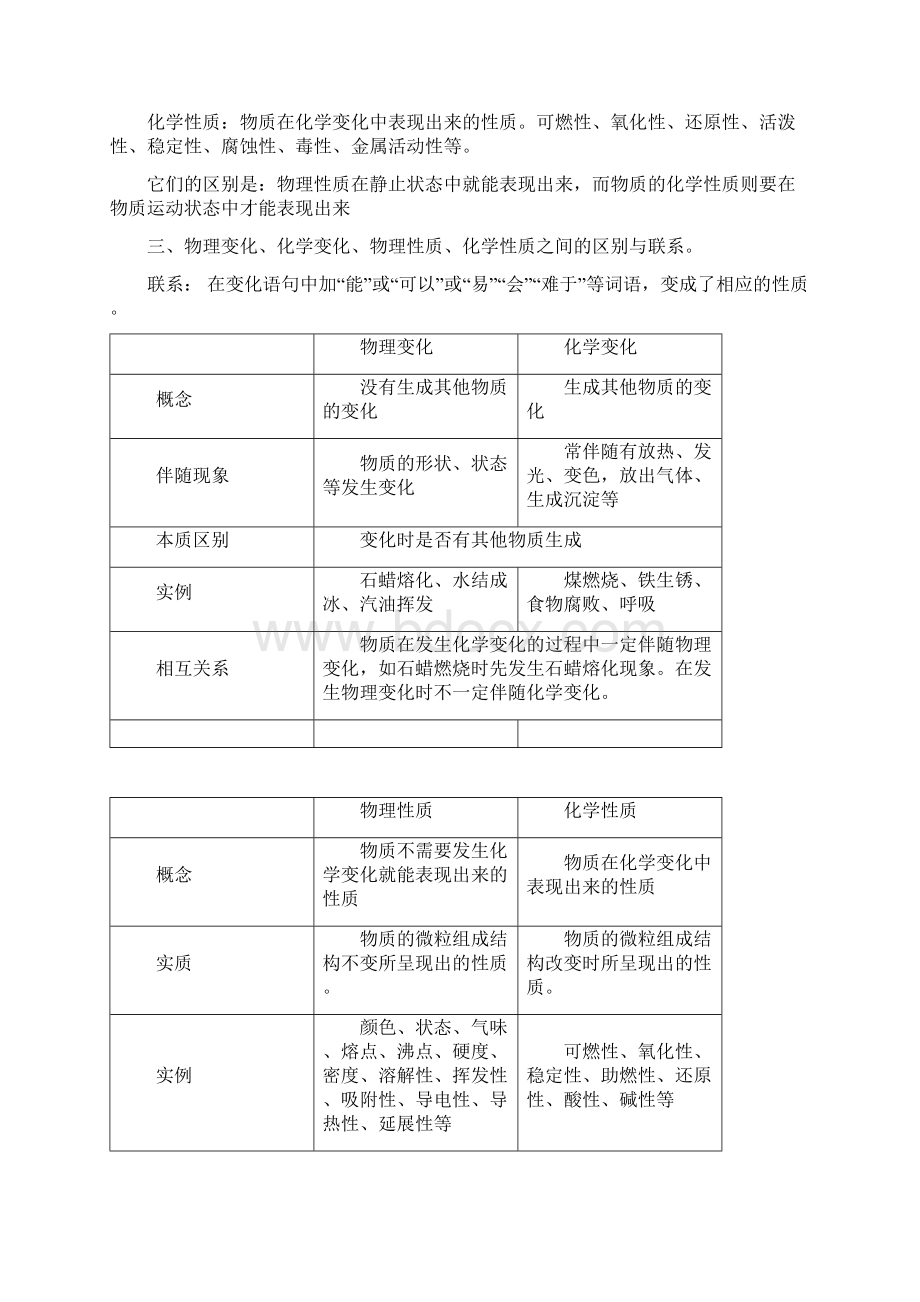 112单元知识点.docx_第2页