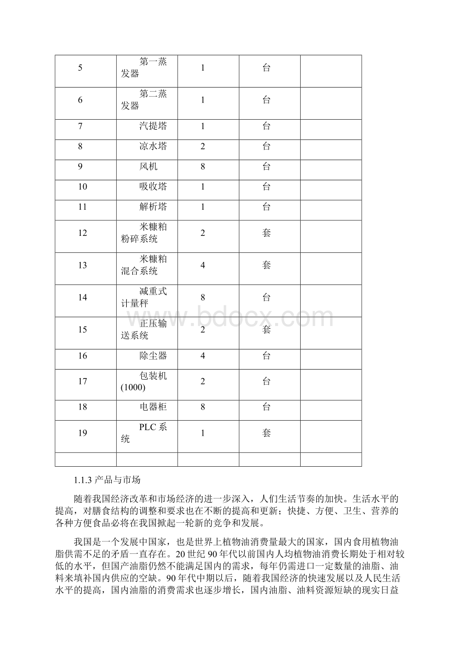 日加工200吨米糠榨油厂项目可行性报告Word文件下载.docx_第3页