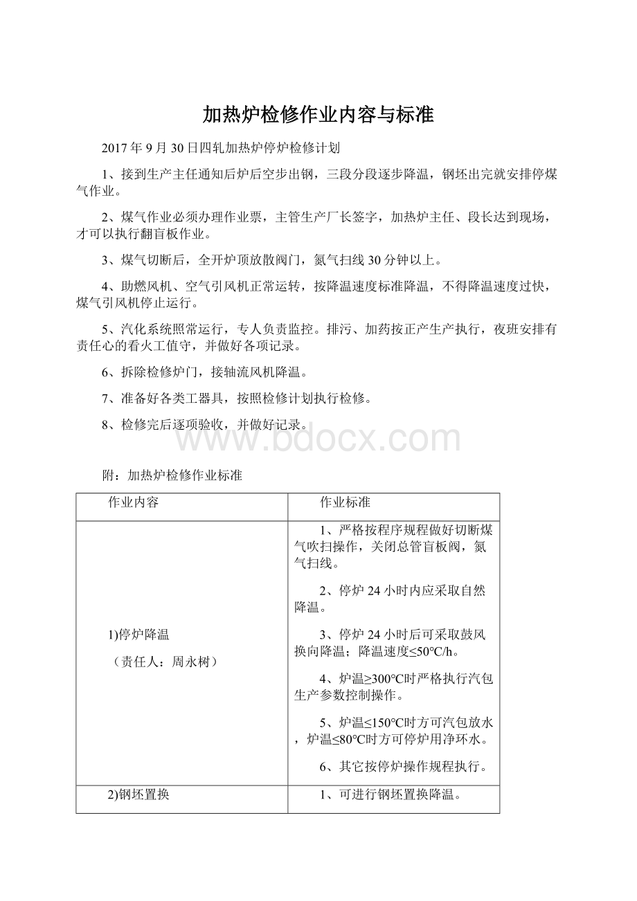 加热炉检修作业内容与标准.docx