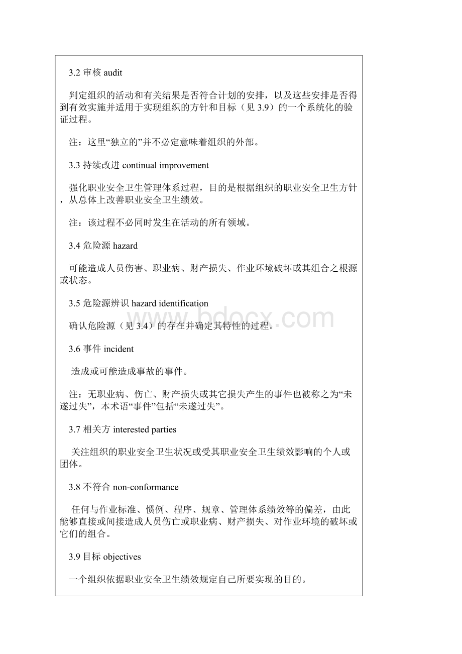 OHSAS18001 职业安全卫生管理体系规范Word格式.docx_第2页