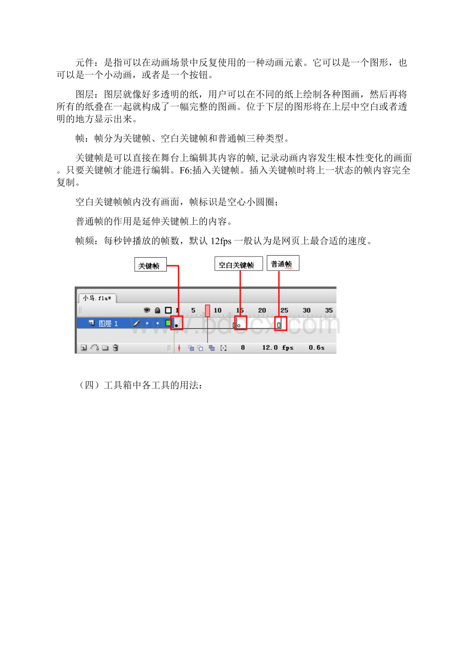 Flash知识点总结.docx_第2页